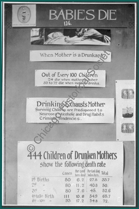 Babies Die When Mother is a Drunkard. Out of Every 100 Children, 24 die when mother is sober, 33 to 72 die when mother drinks.