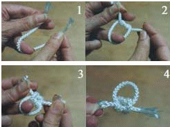 Knot directions